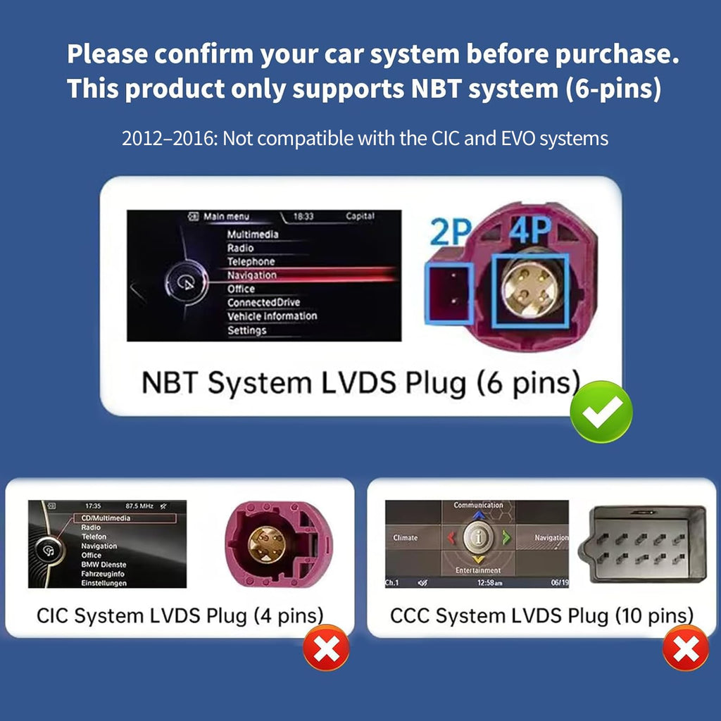Wireless CarPlay/Android Auto Module for BMW NBT-System 1/2/3/4/5/6/7 Series X1/X3/X4/X5/X6 2012-2016 Support Mirrorlink and OEM Car Functions