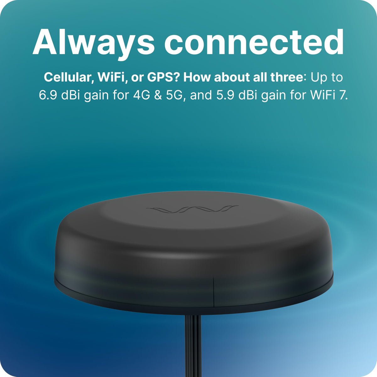 OmniRoam: 7-in-1 Low-Profile Mobile Antenna (4G/5G, WiFi & GPS)