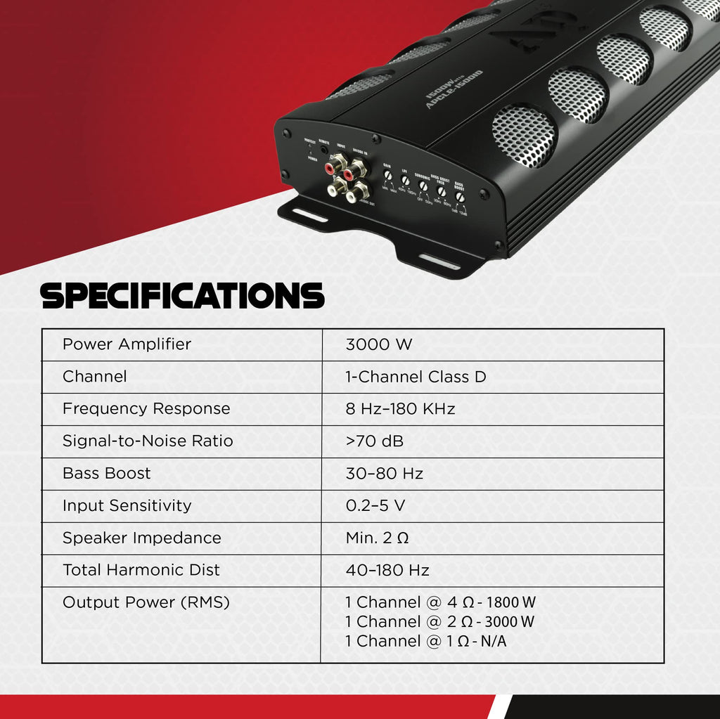 Audiopipe APCLE 1500 Watt Class D 1 Ohm Stable Car Audio Mono Amplifier (2 Pack)