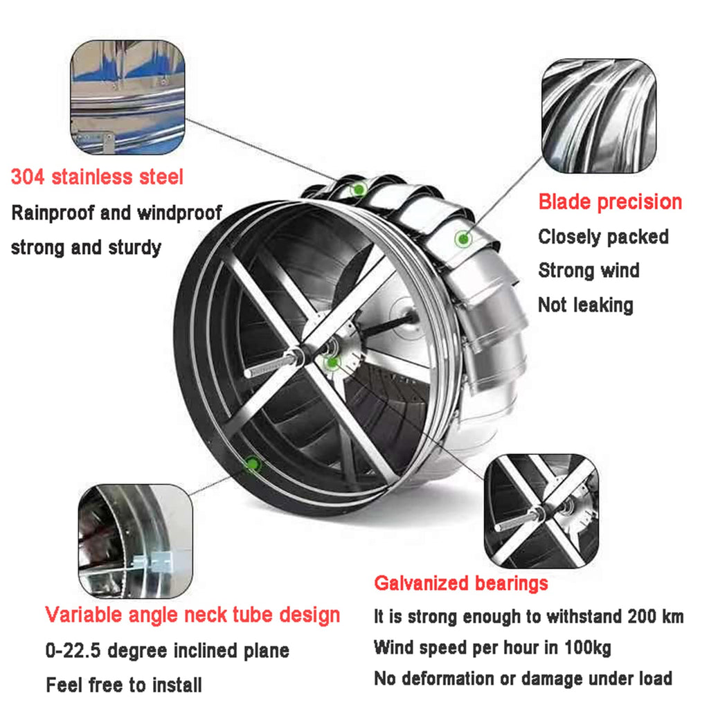 Stainless Steel Spinning Roof Turbine Ventilator for Ventilation Chimney Cowl Anti Downdraught Cap Spinner (100mm)