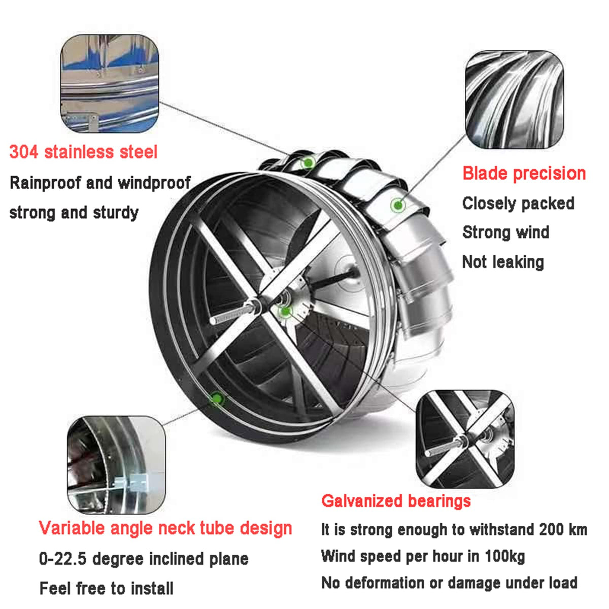 Stainless Steel Spinning Roof Turbine Ventilator for Ventilation Chimney Cowl Anti Downdraught Cap Spinner (100mm)