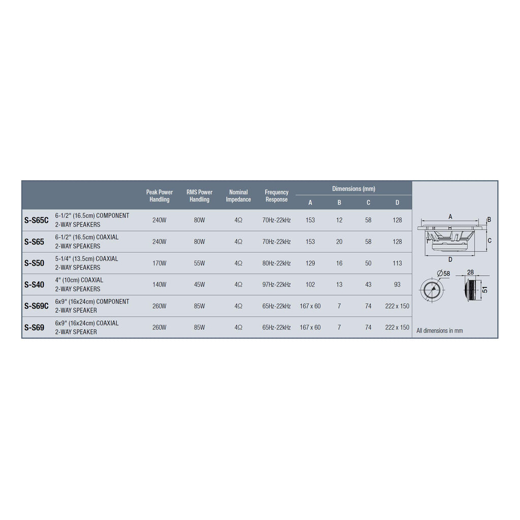 Alpine S-S69 Coaxial 2-Way Speakers