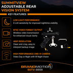 SUTV-8858 SummitView Adjustable Rear Vision System