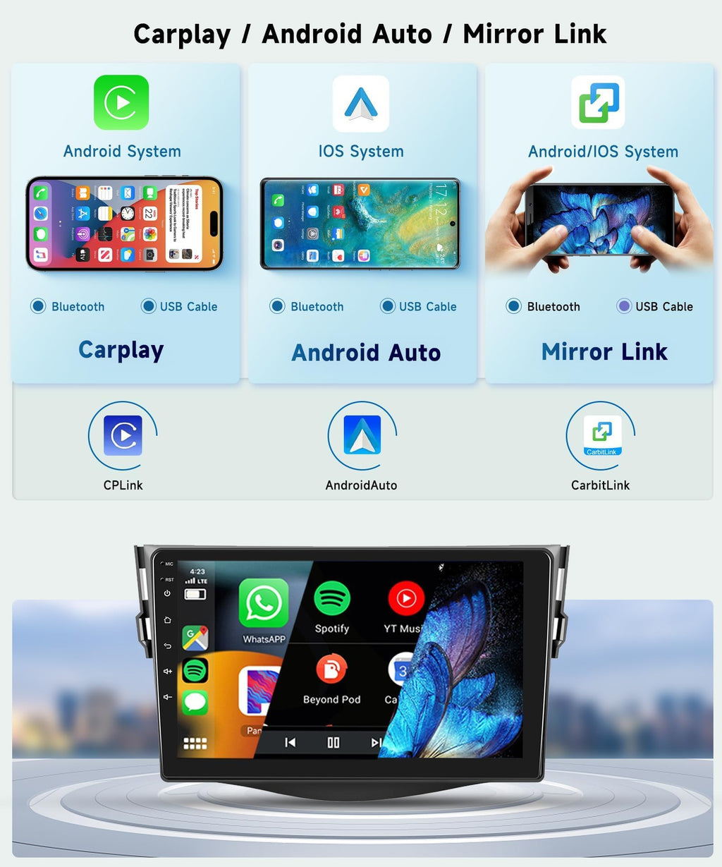 8 CORE 6+128G for Toyota RAV4 2007-2011 Car Radio Stereo Wireless CarPlay/Android Auto, Podofo 9 Inch HD IPS Touch Screen 32-Band DSP Android 13 GPS WiFi Bluetooth AHD Backup Camera