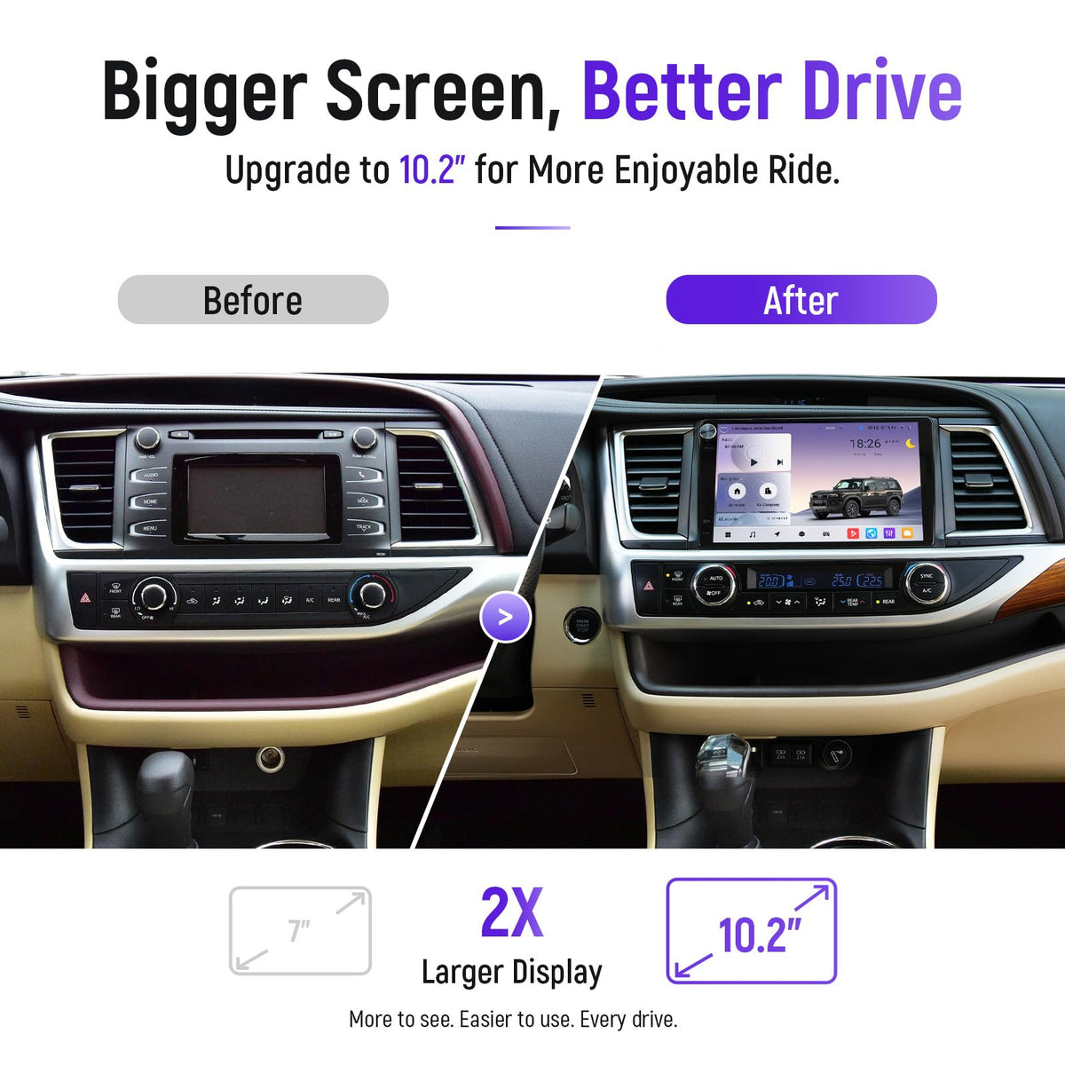 Car Stereo for Toyota Highlander 2015-2019 Upgrade 8GB+128GB Android 12