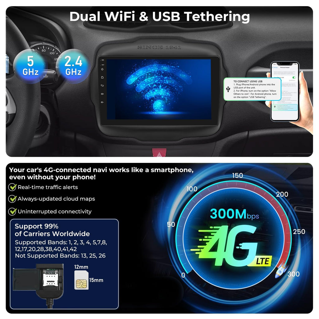 Android 14 Car Stereo Radio for Jeep Renegade 2015-2023, 9 inch QLED Touch Screen GPS Navigation Bluetooth Head Unit Built-in Car Auto Play Support 4G LTE WiFi SWC DSP 6+64GB