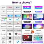 Android 14 Car Radio Stereo for 2000-2004 Toyota Avalon - 9.03" IPS Touch Screen, Upgrade Dash Kit with CarPlay & Android Auto, GPS Navigation SWC Support Bluetooth 5 WiFi 4/5G