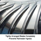 Turbine Roof Ventilator, Wind-driven Rotary Ventilator