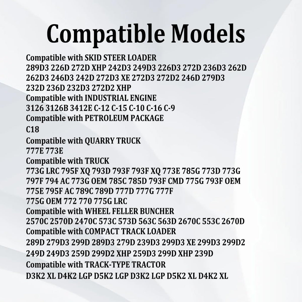 336-6684 Backup Camera Compatible with Caterpillar CAT 232D 242D 262D 289D 299D 257D Excavators, Loaders, Trucks, and Dozers 3366684