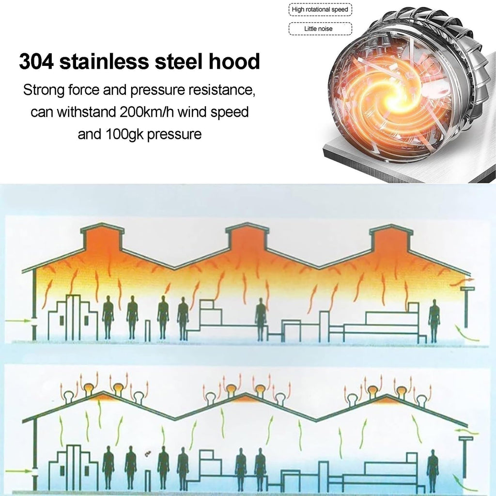 Roof Turbines Nt Cap, 304 Stainless Steel Rotating Chimney Cowl, Wind Rotating Ntilator, Attic Air Nt Ntilating Fan, Round Exhaust Heat Dissipation Nts, Unpowered Rotation，5 Pieces 300mm/11.8in