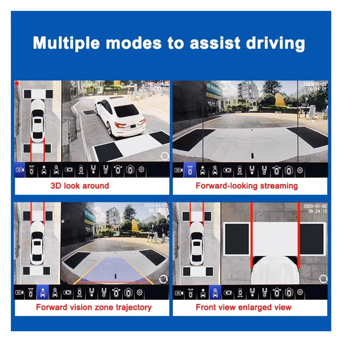 1080P All Around View 360 Degree Bird 3D Camera Car Surround Panoramic System Circular Review DVR Recorder Monitoring