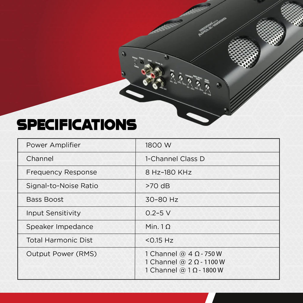 Audiopipe 1800w Mono Class D Amp