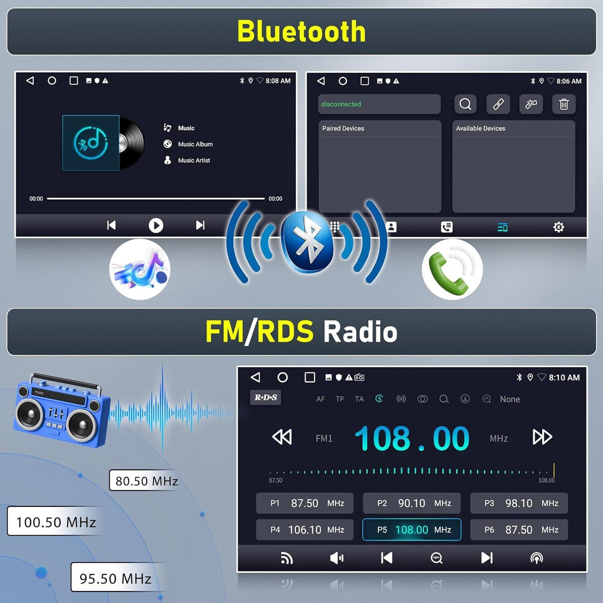 4+64G Car Stereo Radio for Dodge Ram ProMaster City 2015-2022