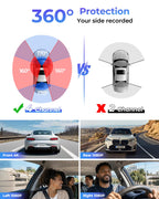 4K 360° Dash Cam with 128GB Card for Uber & Lyft Drivers