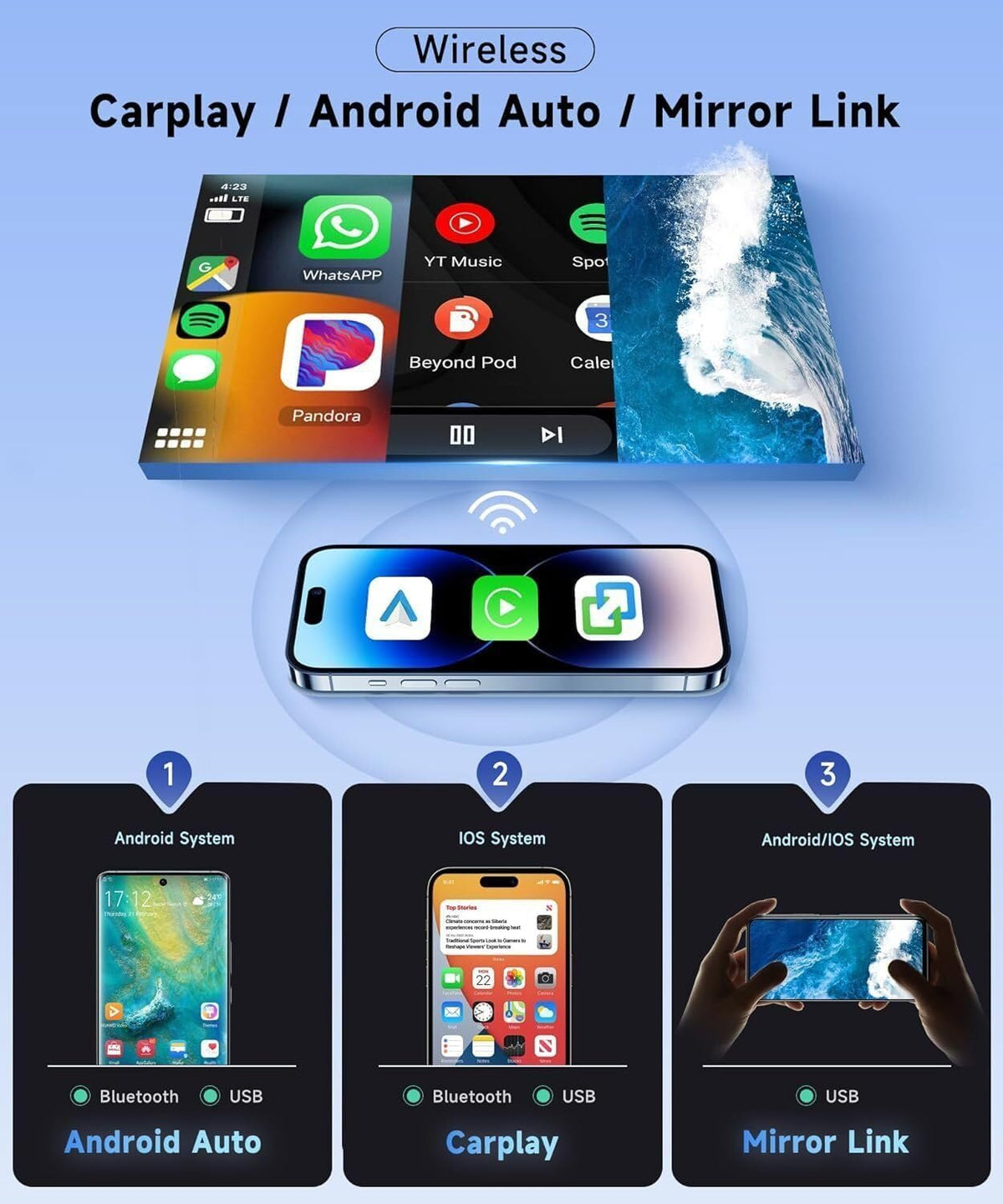 Android 13 Car Radio for V*olvo for S80 2004 2005 2006 2007 2008