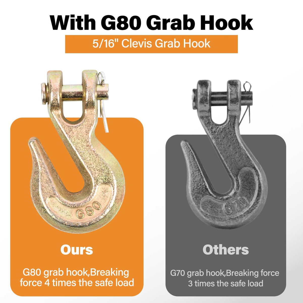 5/16" 15FT Chain and Chain Binders 4 Set - All G80