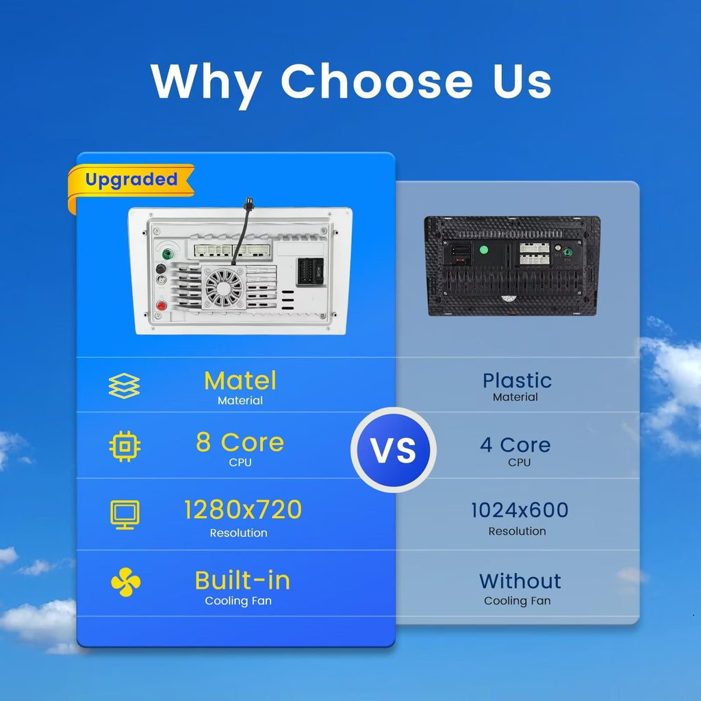 4+32GB 8 Core 9" IPS Touch Screen Android Car Radio for Honda HR-V HRV XRV Vezel 2013-2019 Android 12 Upgrade Radio Stereo Dash Kit Built-in Car-Play Android Auto GPS Navi