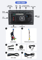 Android Radio for Dodge RAM ProMaster City 2015-2022 Stereo -8Core 4+64GB