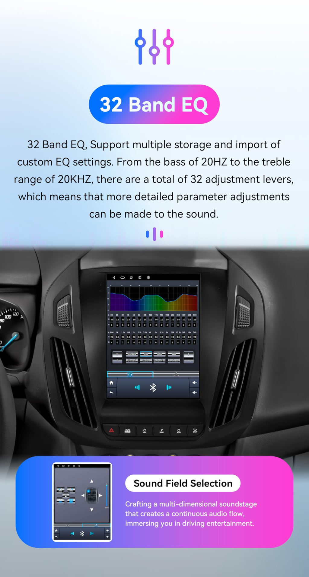 Android 14 Car Stereo for (2013-2018) Ford Tourneo Connect/Transit Connect, 8 Core 4G+64G GPS Navigation with 9.7 inch QLED Touchscreen via Carplay Android Auto EQ SWC Bluetooth5.4 TPMS OBD2