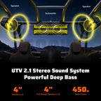 Ehaho 2.1CH Stereo UTV Sound Bar, 17 Inch Bluetooth ATV Speakers with RGB