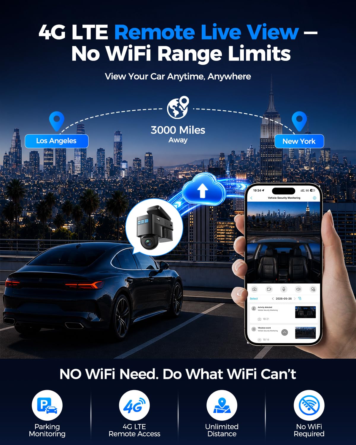4G LTE Dash Cam Front and Inside,2K+1080P Car Secutrity Camera