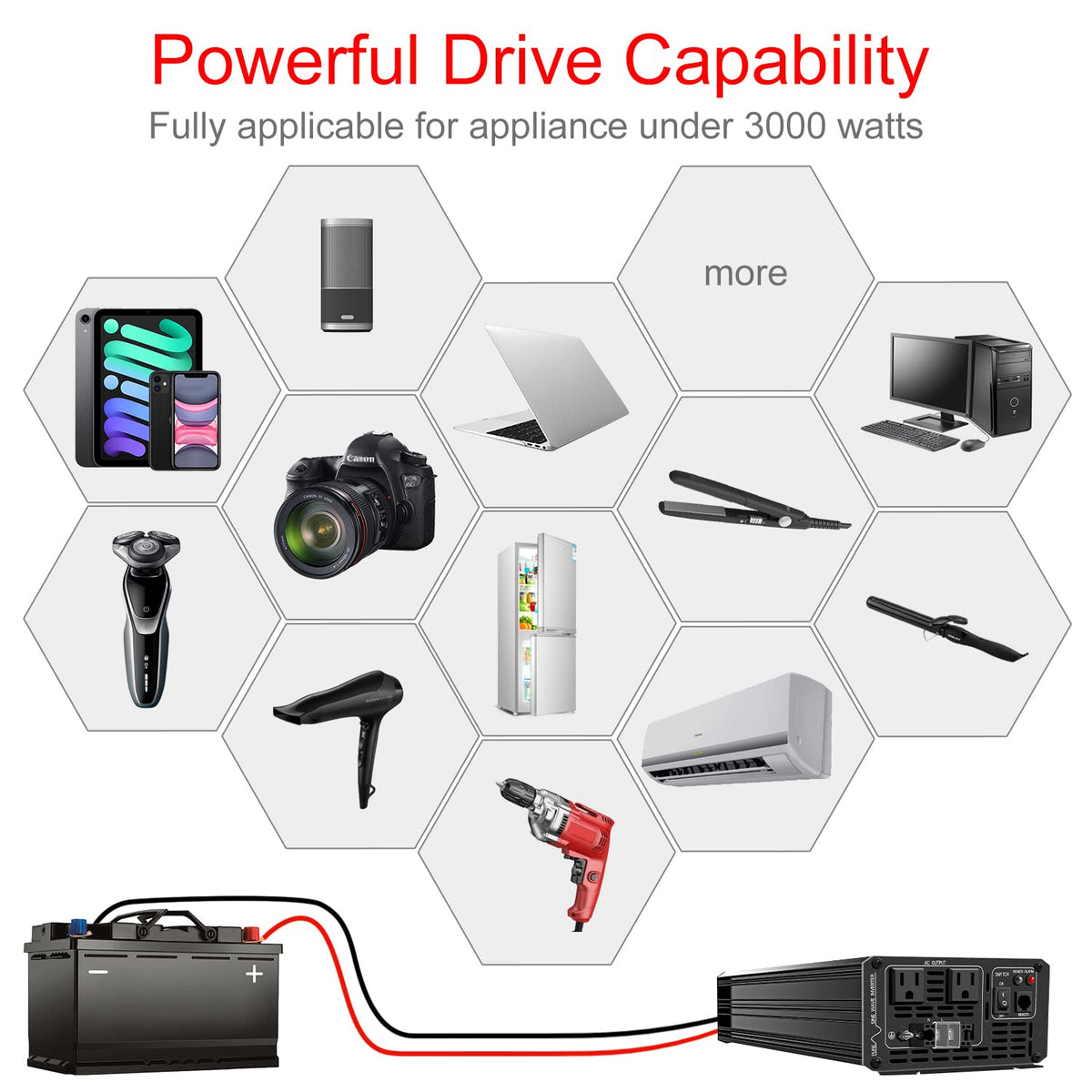 Xijia 3000W Pure Sine Wave Inverter 48V DC to 120V AC Converter for Home, RV, Truck, Off-Grid Solar Power 110V with Smart Bluetooth App Remote Control,Surge 6000W