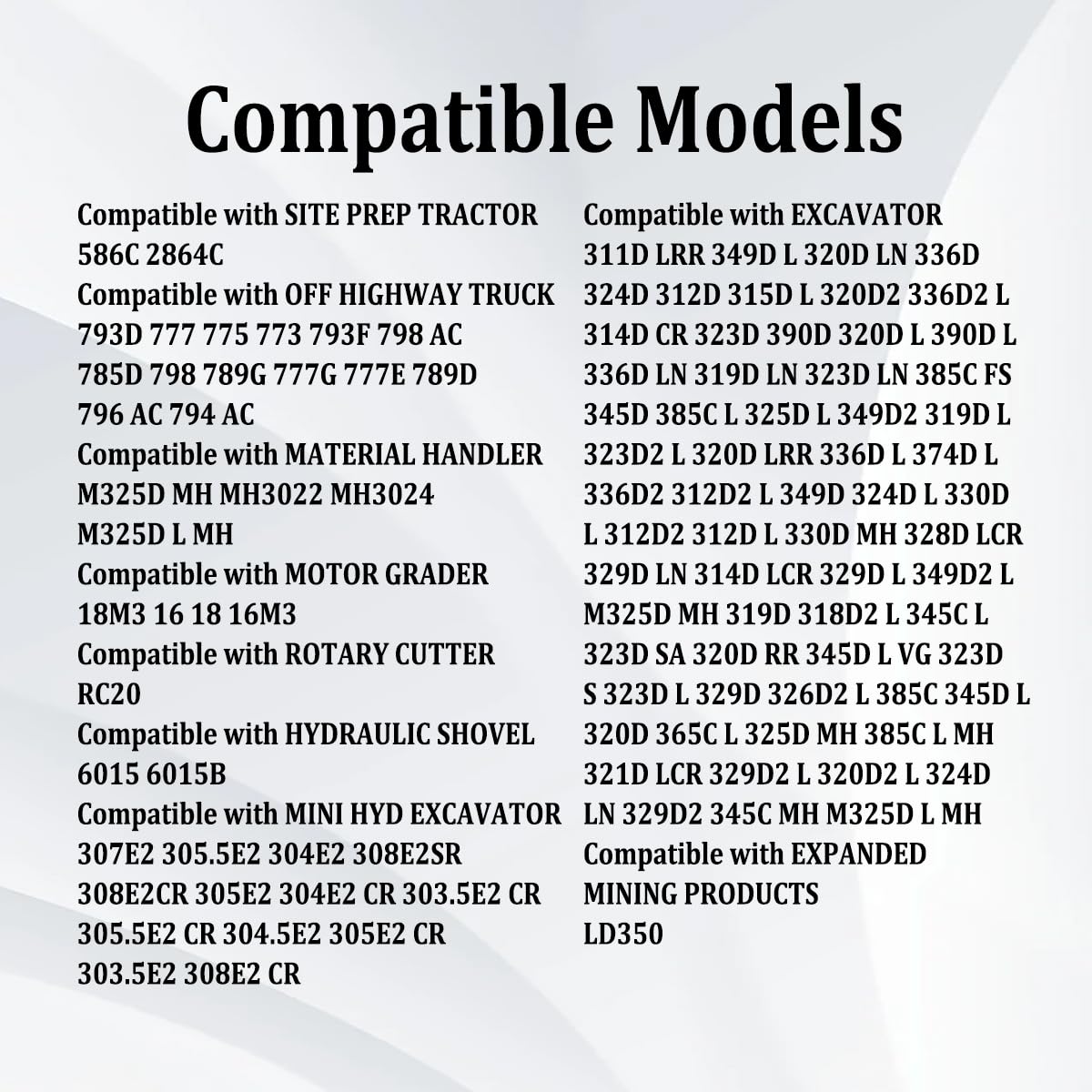 336-6684 Backup Camera Compatible with Caterpillar CAT 232D 242D 262D 289D 299D 257D Excavators, Loaders, Trucks, and Dozers 3366684