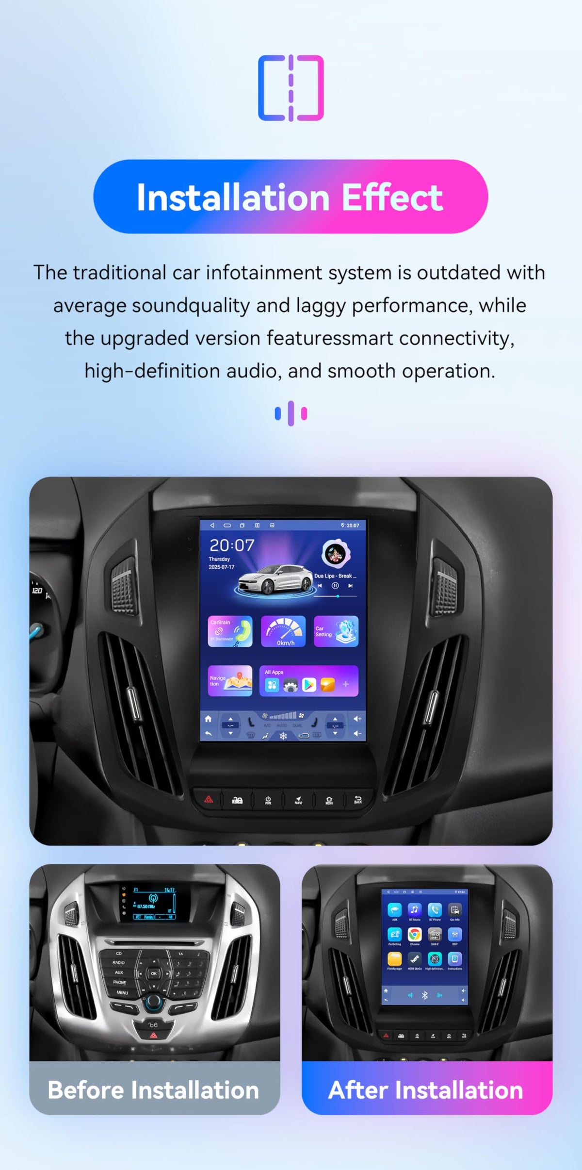 Android 14 Car Stereo for (2013-2018) Ford Tourneo Connect/Transit Connect, 8 Core 4G+64G GPS Navigation with 9.7 inch QLED Touchscreen via Carplay Android Auto EQ SWC Bluetooth5.4 TPMS OBD2
