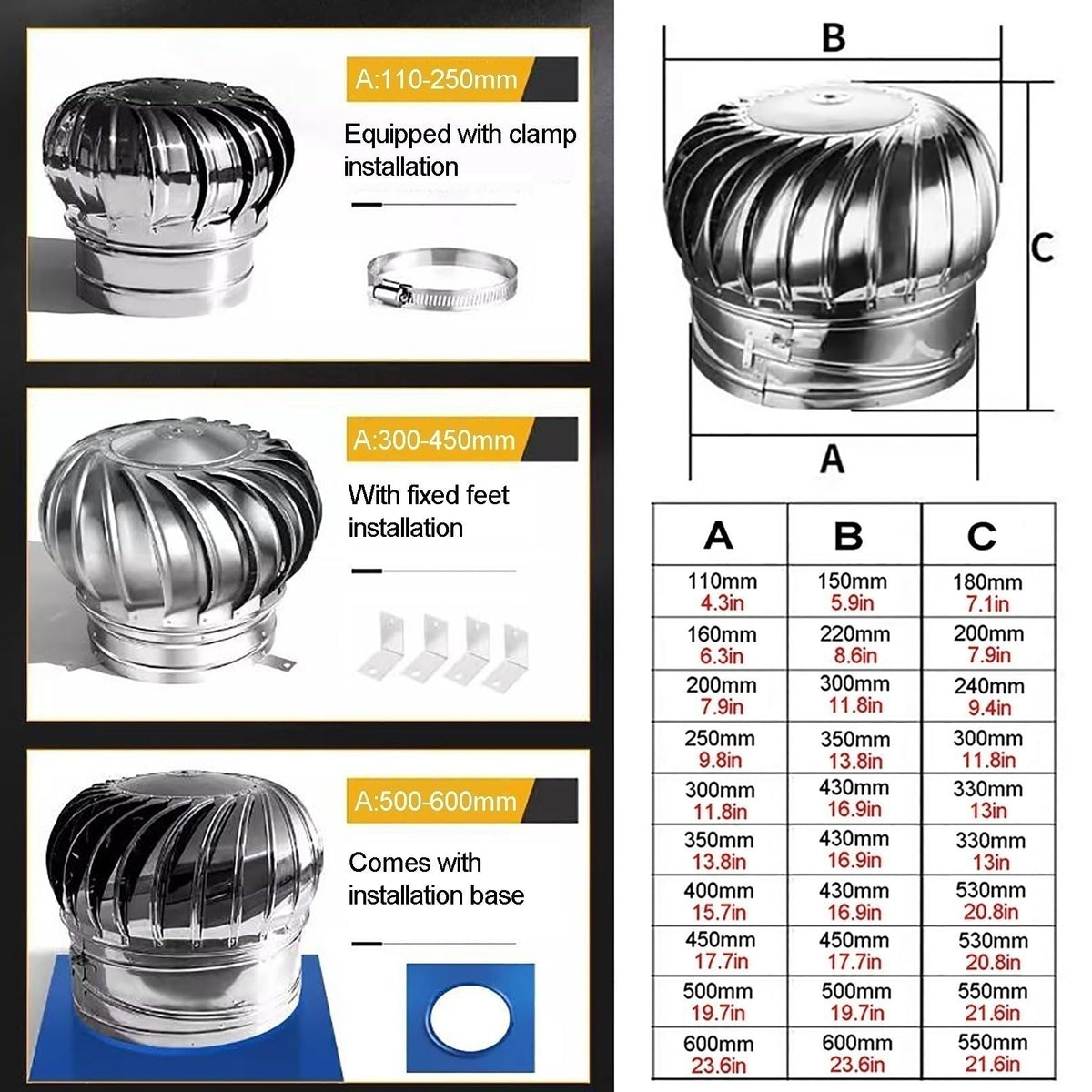 SARKEY Roof Turbines Ventilator, 304 Stainless Steel Rotating Ventilator Cap, Wind Rotating Chimney Cowl, Roof Rotating Exhaust Heat Dissipation Vents, Attic Air Vent Ventilating Fan(450mm/17.7in)