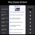 9" Android Doubel DIN Car Stereo, 4G LTE, 8 Core QLED AI Radio