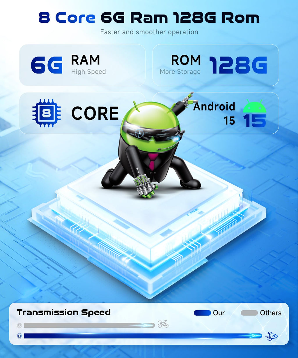 8 Core 6G+128G Android 15 Car Stereo Radio for Toyota RAV4 2007-2011