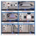 1080P All Around View 360 Degree Bird 3D Camera Car Surround Panoramic System Circular Review DVR Recorder Monitoring