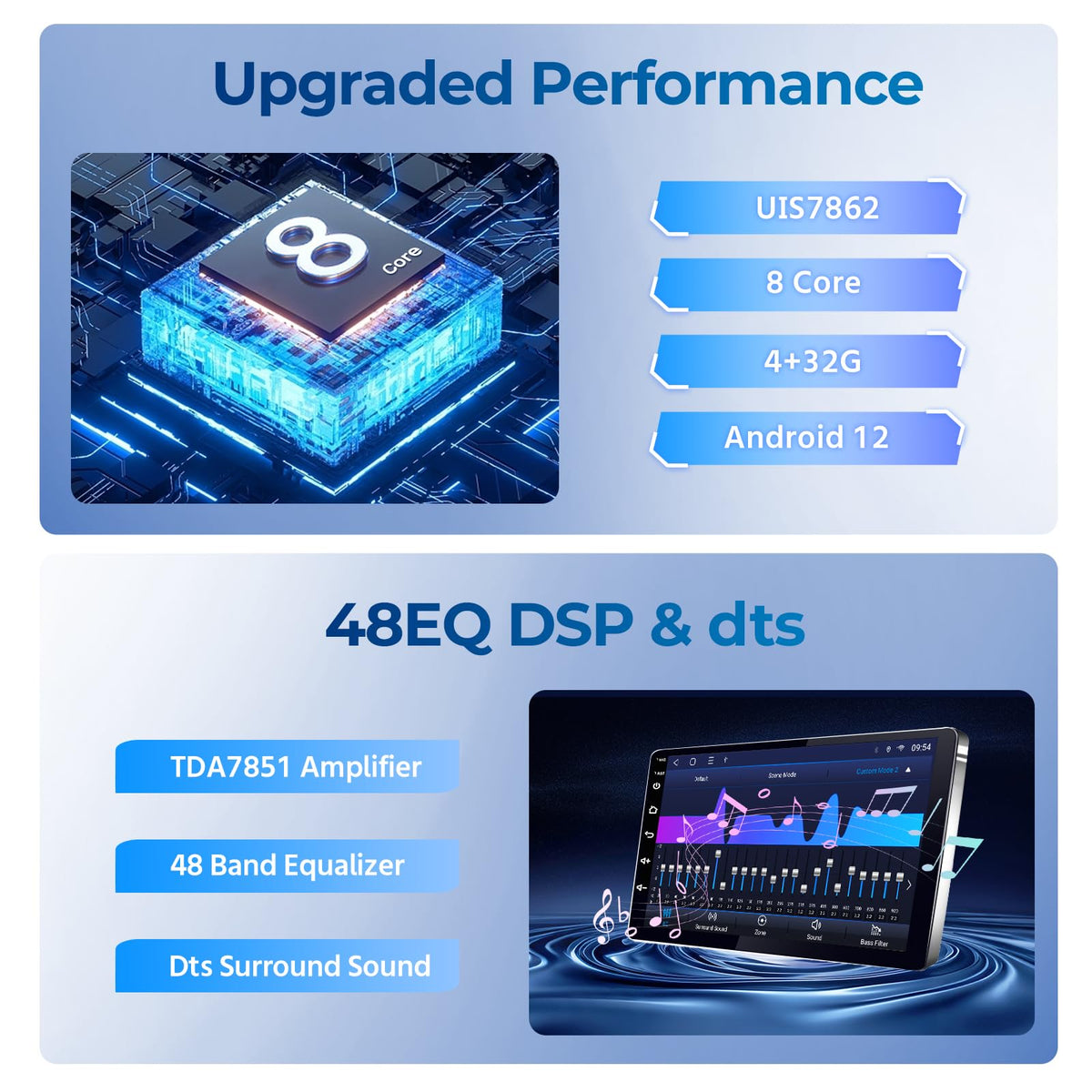 [8 Core 4+32G] Radio for Ford F150 2009-2014 Stereo Upgrade