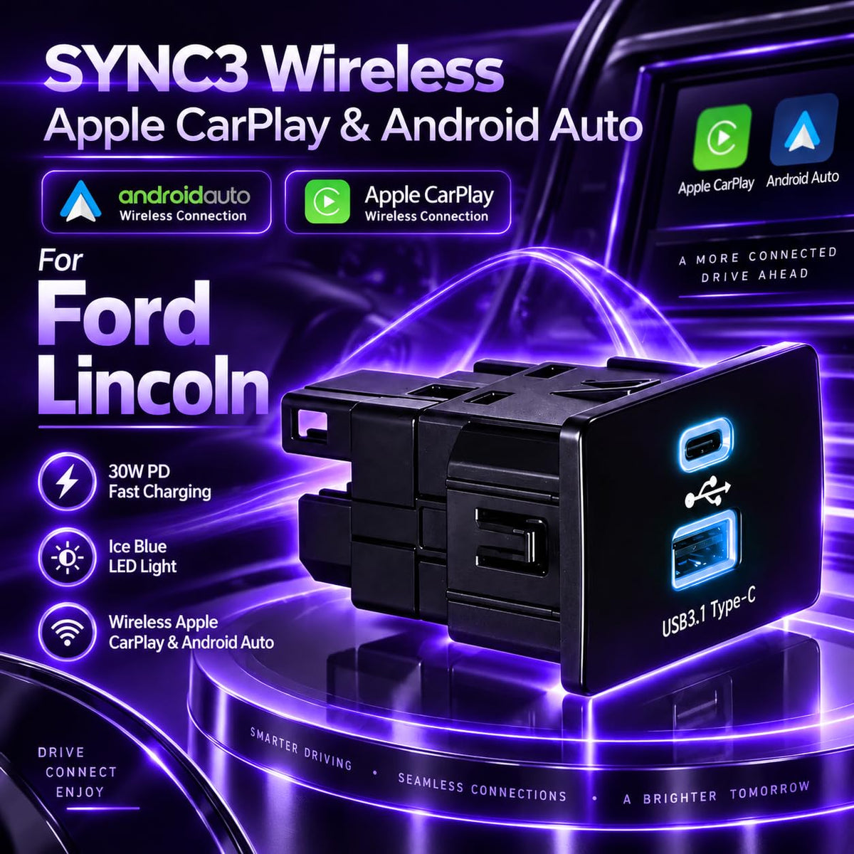 Wireless CarPlay & Android Auto USB Hub for Ford & Lincoln SYNC 3.4
