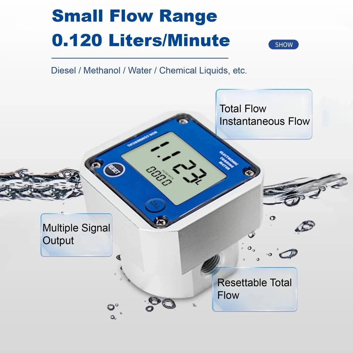 1pcs Micro Oval Gear Flow Meter RS485 High Precision Digital Liquid Flowmeter Display Water Flow Control G1/4 G1/2 G3/4 Optional(G1-4)