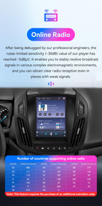 Android 14 Car Stereo for (2013-2018) Ford Tourneo Connect/Transit Connect, 8 Core 4G+64G GPS Navigation with 9.7 inch QLED Touchscreen via Carplay Android Auto EQ SWC Bluetooth5.4 TPMS OBD2