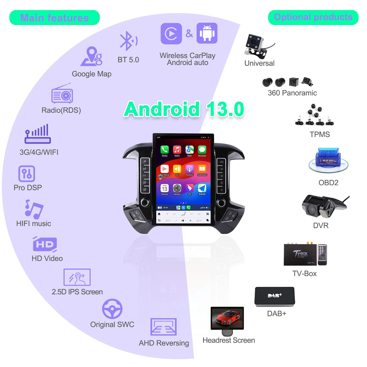 14.4 Inch Tesla Screen Android 13 Car Stereo for Chevrolet Silverado GMC Sierra 2014-2018 Car GPS Navigation Multimedia Player AutoRadio Tape Unit (Black 4-64GB, OEM Screen 4.2-8 inch)