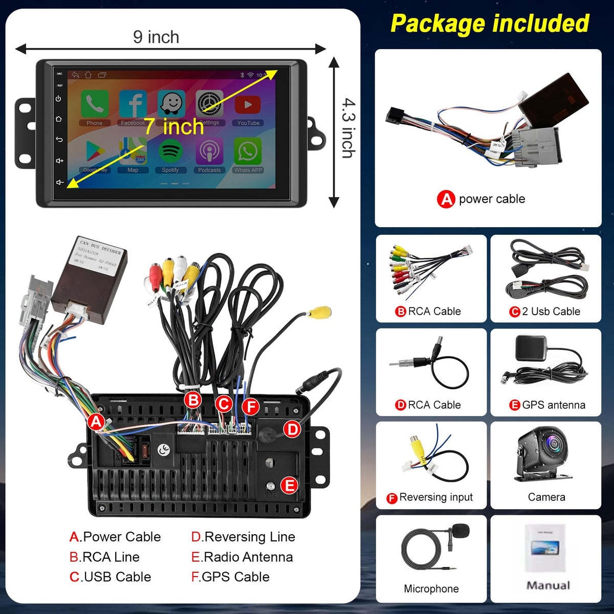 (4+128GB)Car Radio for 2003-2006 Chevrolet Chevy Silverado GMC Sierra Yukon