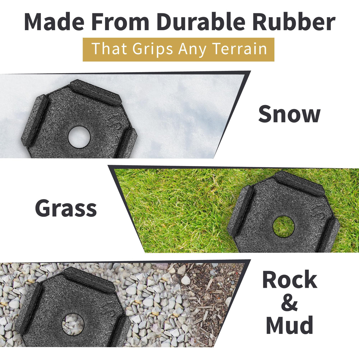 EQ Compact | Precise Fit for RV Jack Pads, Travel Trailers and Class B & C Motorhomes | Compatible with Major RV Brands & Leveling Systems | Pack of 4 for 7” Square Or 7.25” Round Jack Feet