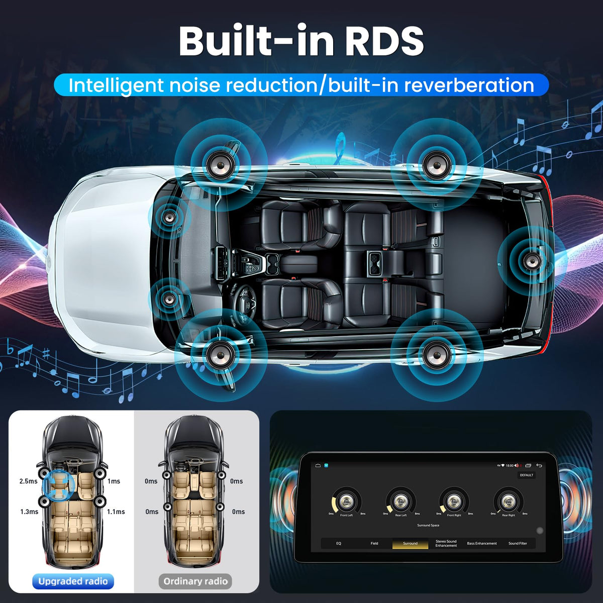 8Core 4GRAM 64GROM Car Radio Stereo for Toyota RAV4 2019-2022: 12.3 inch Android 5G WiFi Wireless CarPlay Android Auto - with GPS Navigation Upgrade(RDS High-Fidelity Sound) Head Unit