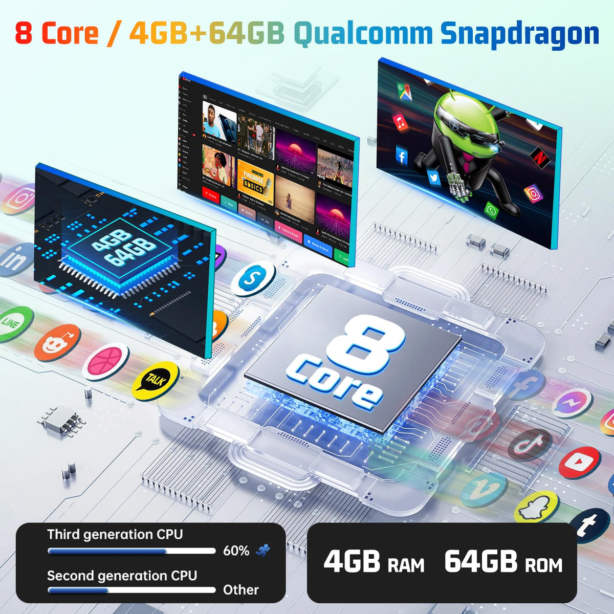 8 Core 4+64G Android Car Stereo for Jeep Compass 2017 2018 2019, DSP Audio