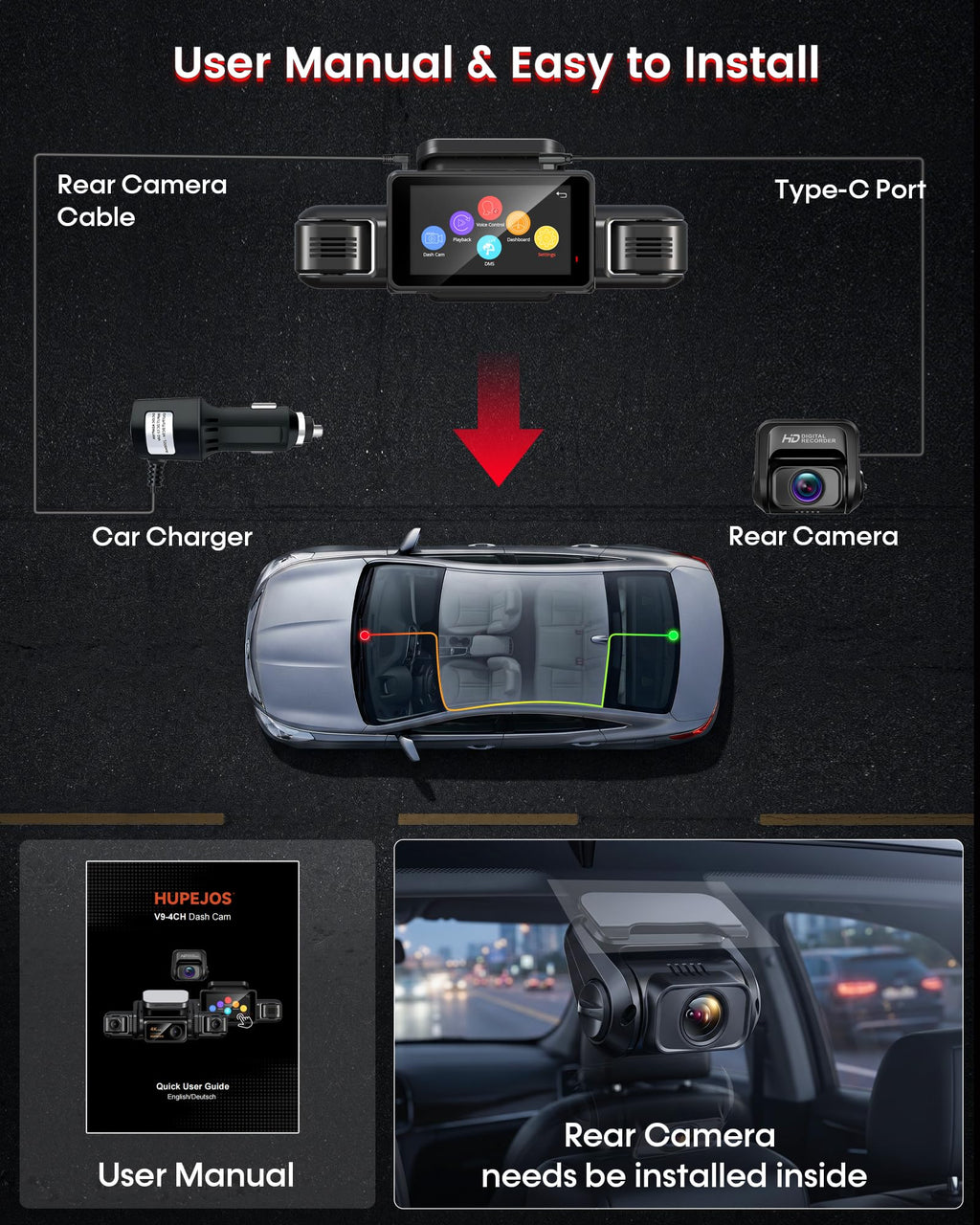 AI 4K Dash Cam Front and Rear, 360° View 4 Channel Camera for Car