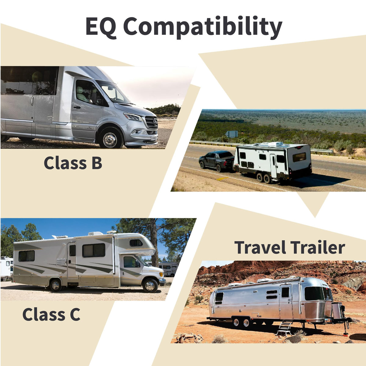 EQ Compact | Precise Fit for RV Jack Pads, Travel Trailers and Class B & C Motorhomes | Compatible with Major RV Brands & Leveling Systems | Pack of 4 for 7” Square Or 7.25” Round Jack Feet