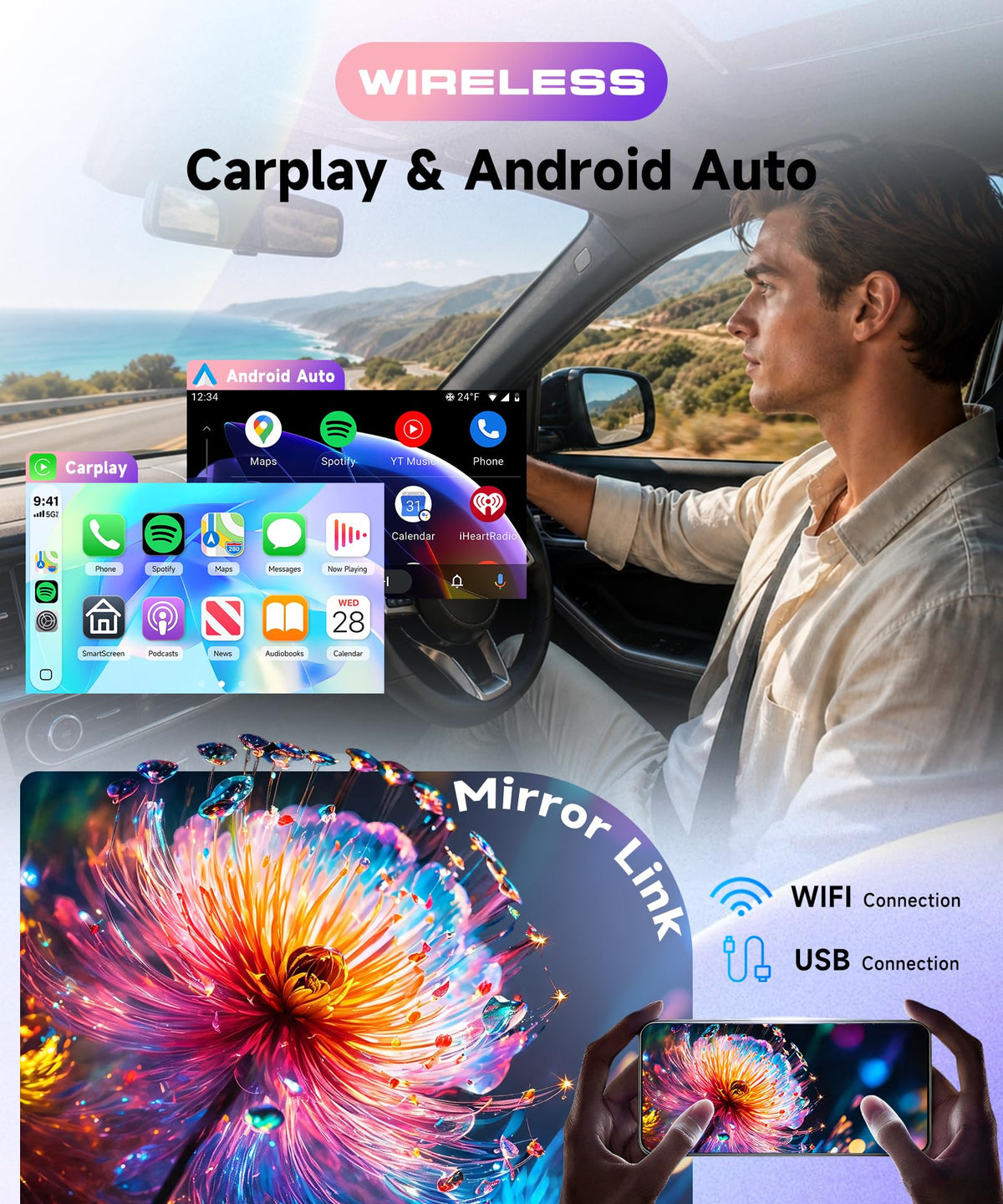 8 Core 6G+128G Android Car Stereo for Mitsubishi Outlander Sport 2011-2017