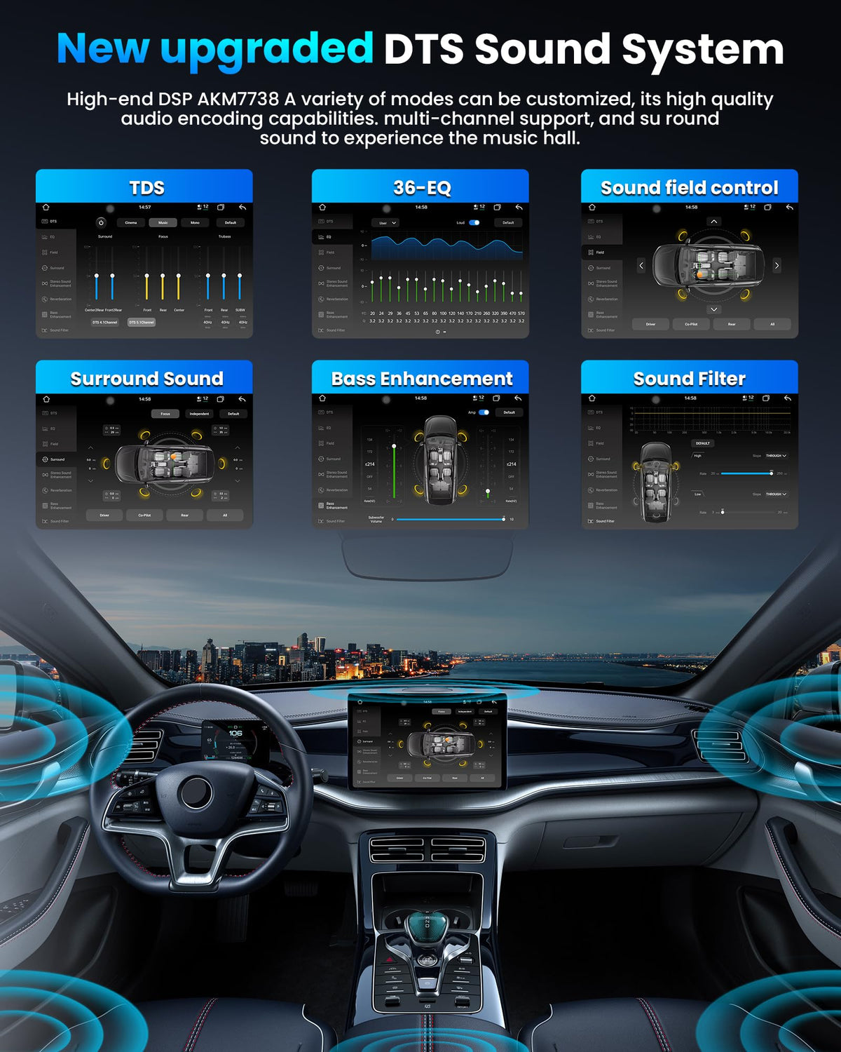 12-Core 6+128G DSP TDS for Toyota Highlander Radio 2008-2012: 10.2-inch Touchscreen Car Stereo The Host Supports 5G Wireless carplay Android Auto GPS Navigation 2.4G+5G WiFi 2 USB SWC BT5.0