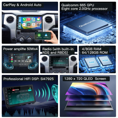 10.2’’ Android System Car Stereo Multimedia Radio Receiver for Toyota Tundra 2014-2019,with Wireless CarPlay & Android Auto,1280×720 Resolution,QLED Touchscreen (4G+64G)