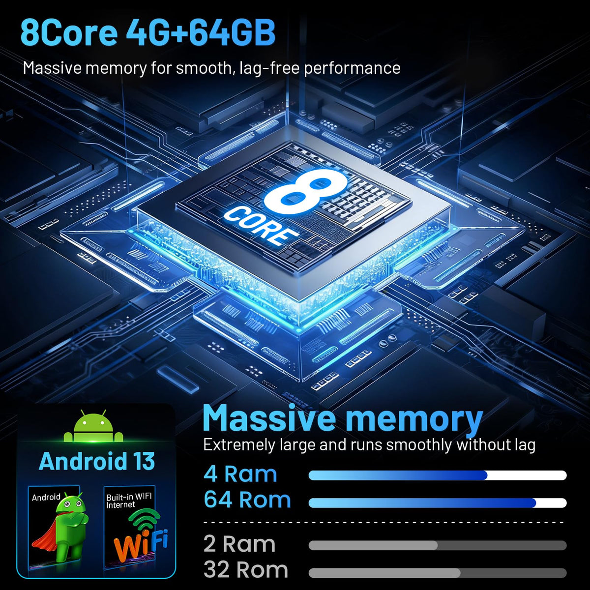 [8Core 4GB+64GB] Car Radio for Ford F150 2015 2016 2017 2018 2019