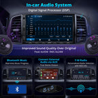 A5L 7inch Android Double DIN Car Stereo with OBD2 Scanner, Wireless CarPlay & Android Auto, 24 Band EQ, DSP, WiFi/BT/USB Tethering, 2G+32G Touchscreen Radio, AI Chat, HDMI Out, GPS/FM/AM
