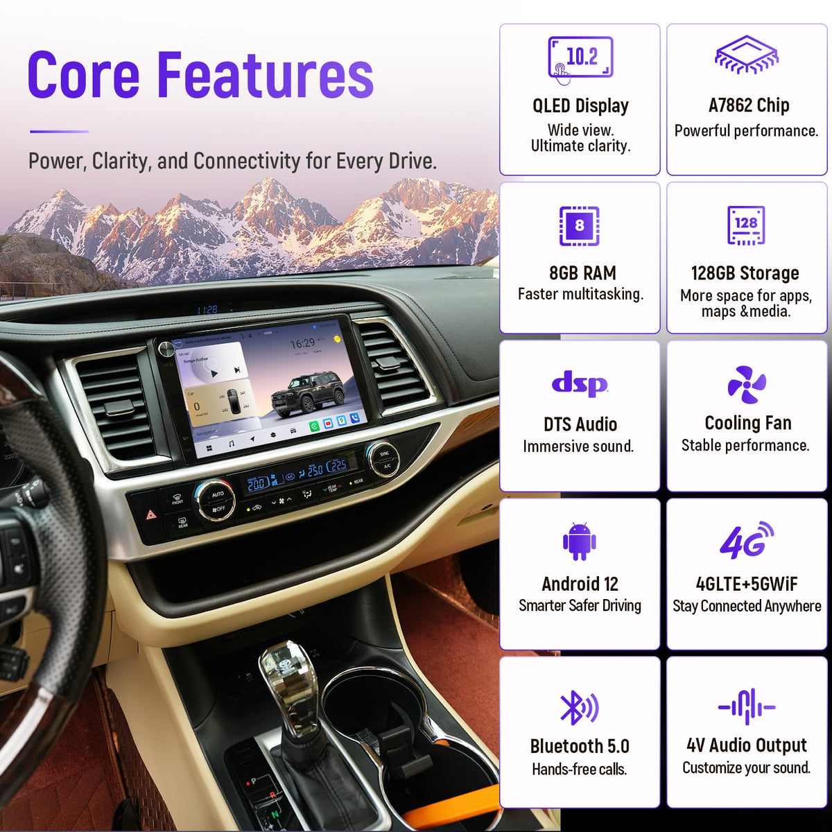 Car Stereo for Toyota Highlander 2015-2019 Upgrade 8GB+128GB Android 12