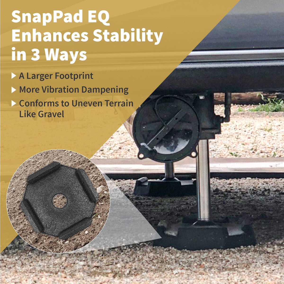 EQ Compact | Precise Fit for RV Jack Pads, Travel Trailers and Class B & C Motorhomes | Compatible with Major RV Brands & Leveling Systems | Pack of 4 for 7” Square Or 7.25” Round Jack Feet
